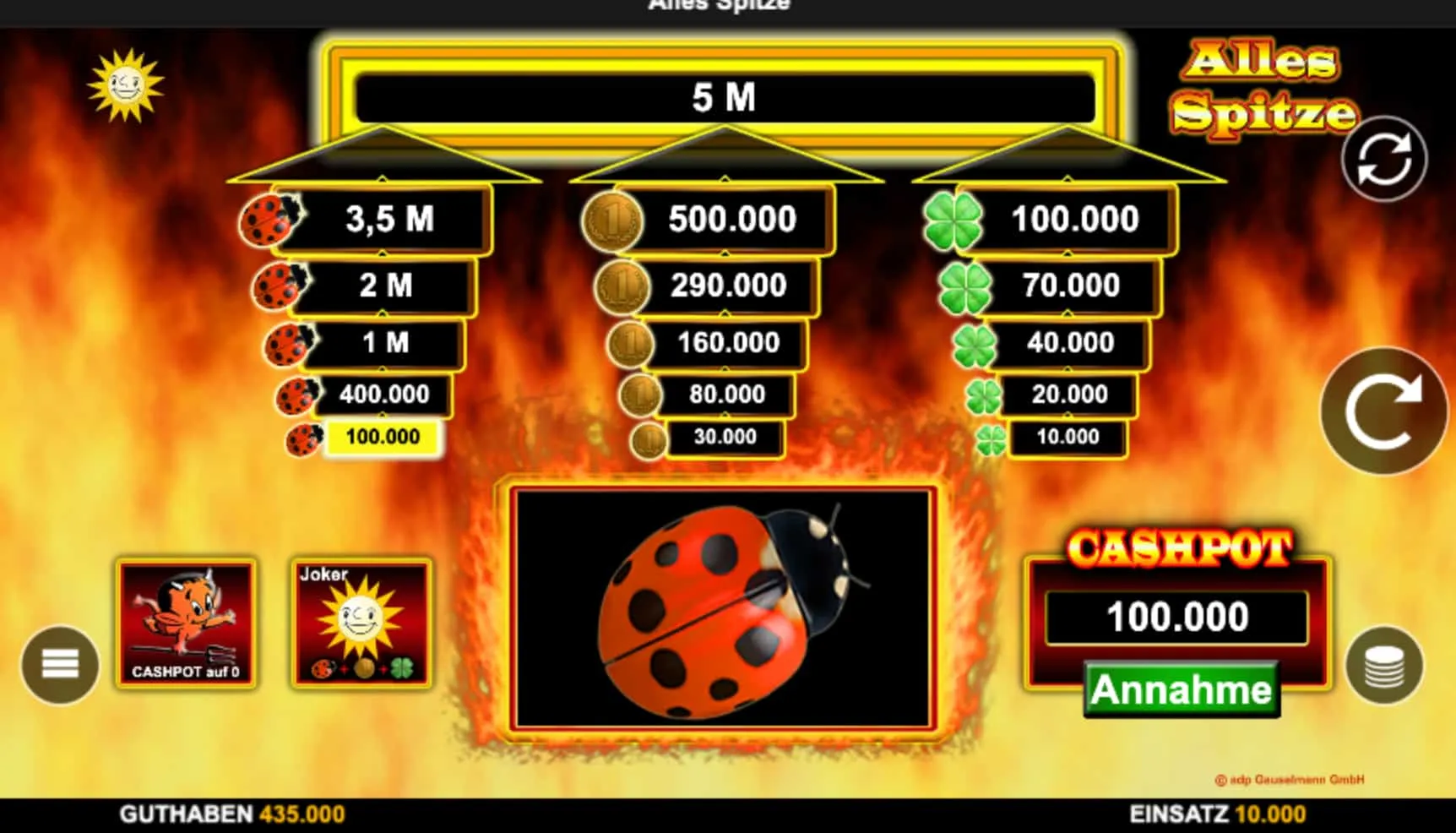 Den Alles Spitze Demomodus richtig nutzen — mehr als nur Probieren Den Alles Spitze Demomodus richtig nutzen — mehr als nur Probieren