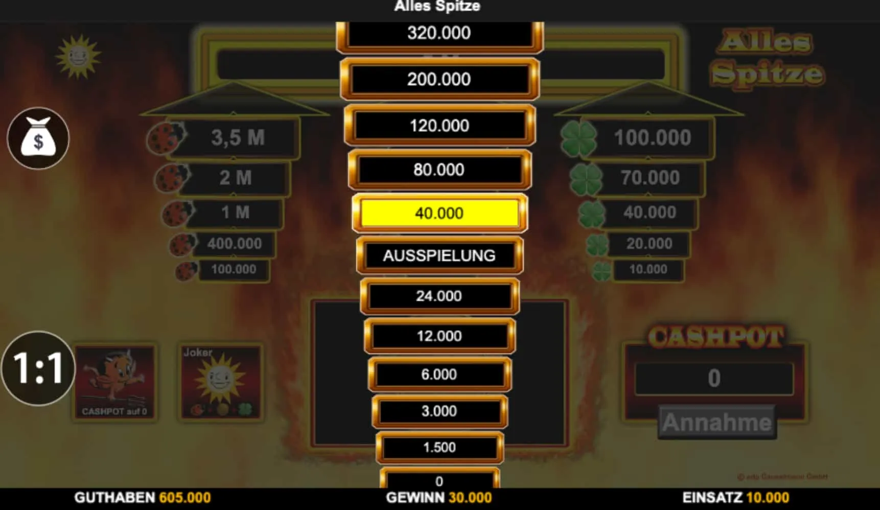 Anatomie einer Alles Spitze Runde — Einsatz, Walze und das Privileg der Wahl Anatomie einer Alles Spitze Runde — Einsatz, Walze und das Privileg der Wahl